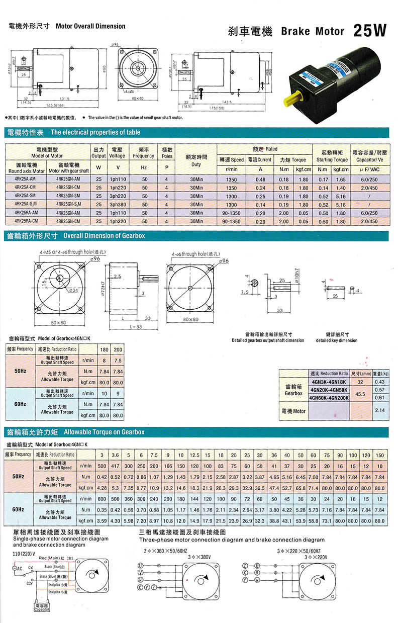25W刹车电机参数1.jpg