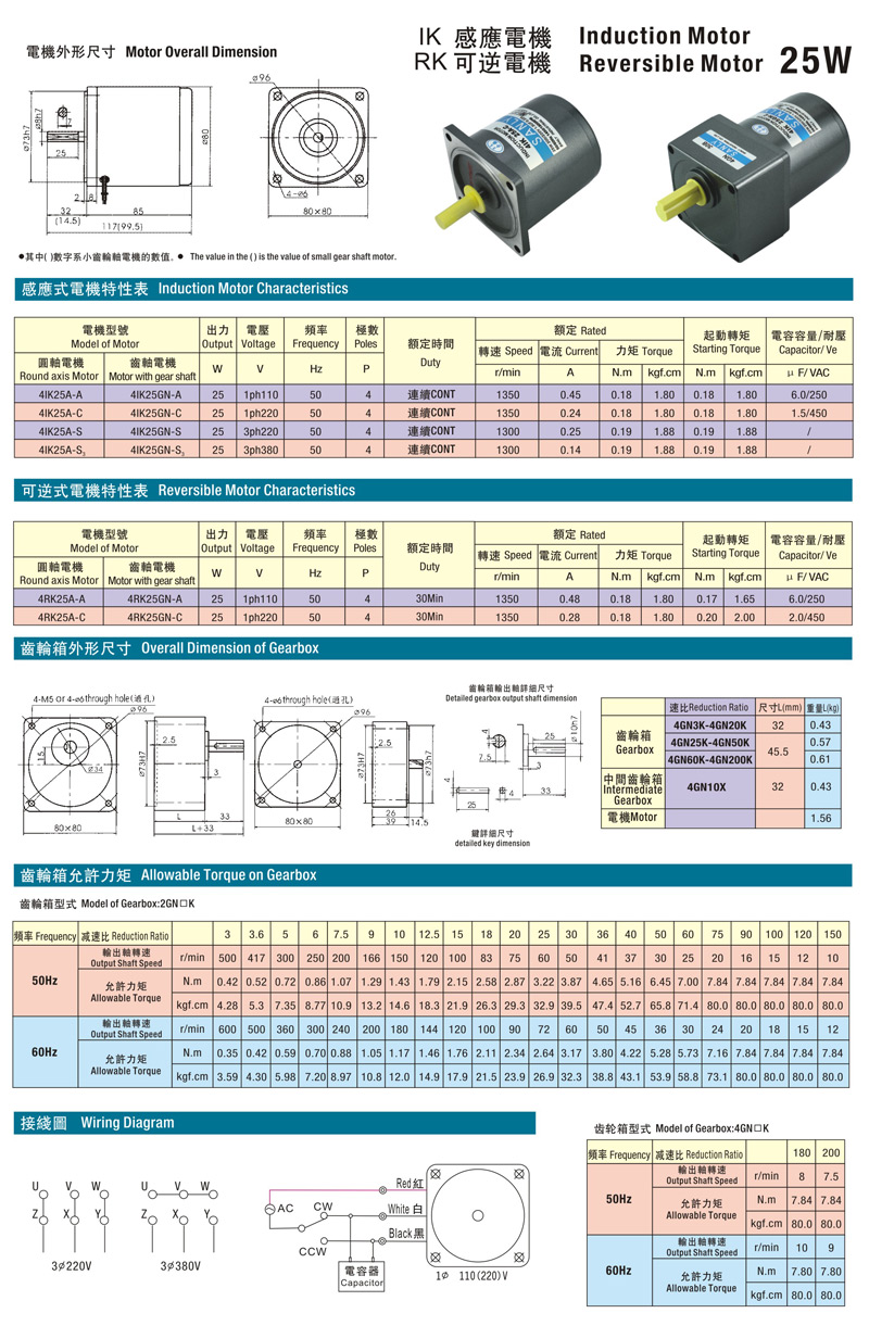 25W感应电机参数.jpg